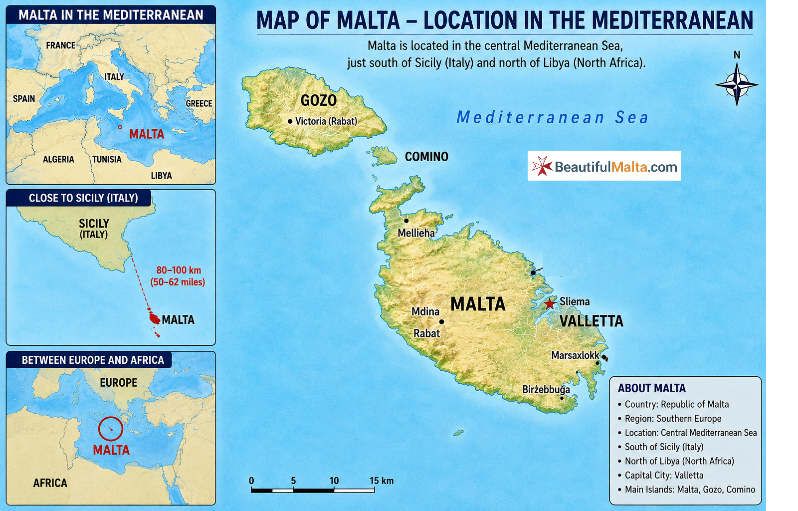 Map of Malta